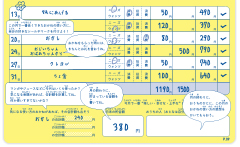 こどもの使い方 2