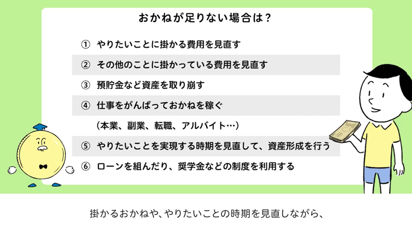 ①やりたいことに掛かる費用を見直す ②その他のことに掛かっている費用を見直す ③預貯金など資産を取り崩す ④仕事をがんばっておかねを稼ぐ（本業、副業、転職、アルバイト…） ⑤やりたいことを実現する時期を見直して、資産形成を行う ⑥ローンを組んだり、奨学金などの制度を利用する