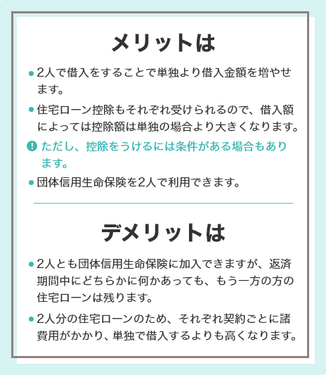 メリットは、2人で借入をすることで単独より借入金額を増やせます。住宅ローン控除もそれぞれ受けられるので、借入額によっては控除額は単独の場合より⼤きくなります。※ただし、控除をうけるには条件がある場合もあります。 団体信用⽣命保険を2人で利用できます。 デメリットは、2人とも団体信用生命保険に加入できますが、返済期間中にどちらかに何かあってももう⼀方の方の住宅ローンは残ります。2人分の住宅ローンのため、それぞれ契約ごとに諸費用がかかり、単独で借入するよりも高くなります。