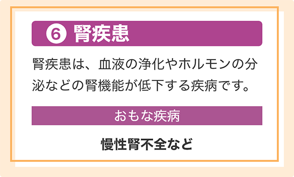 [⑥腎疾患]腎疾患は、血液の浄化やホルモンの分泌などの腎機能が低下する疾病です。 [おもな疾病]慢性腎不全など