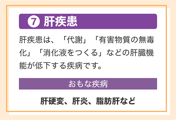 [⑦肝疾患]肝疾患は、「代謝」「有害物質の無毒化」「消化液をつくる」などの肝臓機能が低下する疾病です。 [おもな疾病]肝硬変、肝炎、脂肪肝など