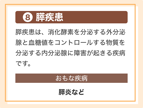 [⑧膵疾患]膵疾患は、消化酵素を分泌する外分泌腺と血糖値をコントロールする物質を分泌する内分泌腺に障害が起きる疾病です。 [おもな疾病]膵炎など