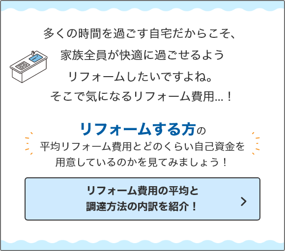 多くの時間を過ごす自宅だからこそ、家族全員が快適に過ごせるようリフォームしたいですよね。 そこで気になるリフォーム費用...！ リフォームする方の平均リフォーム費用とどのくらい自己資金を用意しているのかを見てみましょう！ リフォーム費用の平均と調達方法の内訳を紹介！