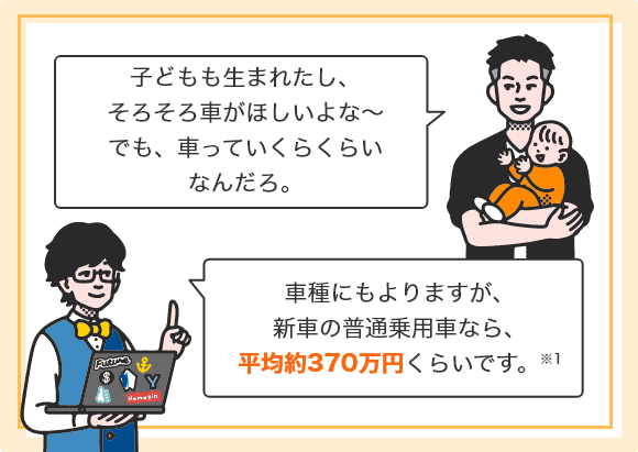 「子どもも生まれたし、そろそろ車がほしいよな～でも、車っていくらくらいなんだろ。」 「車種にもよりますが、新車の普通乗用車なら、平均約370万円くらいです。※1」