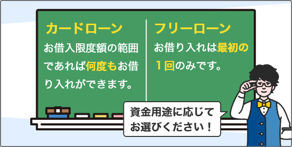 [カードローン]お借入限度額の範囲であれば何度もお借り入れができます。 [フリーローン]お借り入れは最初の1回のみです。 資金用途に応じてお選びください！