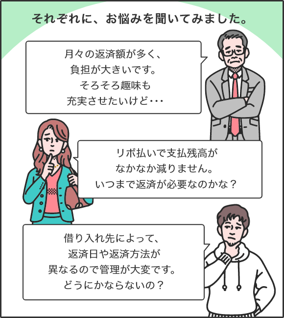 それぞれに、お悩みを聞いてみました。 Aさん「月々の返済額が多く、負担が大きいです。そろそろ趣味も充実させたいけど…」 Bさん「リボ払いで支払残高がなかなか減りません。いつまで返済が必要なのかな？」 Cさん「借り入れ先によって、返済日や返済方法が異なるので管理が大変です。どうにかならないの？」