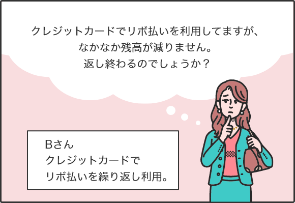 Bさん クレジットカードでリボ払いを繰り返し利用。 クレジットカードでリボ払いを利用してますが、なかなか残高が減りません。返し終わるのでしょうか？