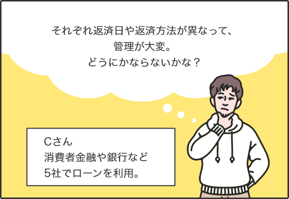 Cさん（消費者金融や銀行など5社でローンを利用。）「それぞれ返済日や返済方法が異なって、管理が大変。どうにかならないかな？」