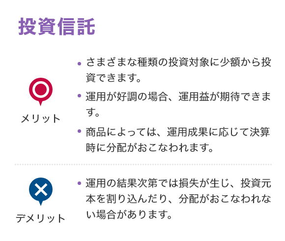 投資信託 [メリット]さまざまな種類の投資対象に少額から投資できます。運用が好調の場合、運用益が期待できます。商品によっては、運用成果に応じて決算時に分配がおこなわれます。 [デメリット]運用の結果次第では損失が生じ、投資元本を割り込んだり、分配がおこなわれない場合があります。