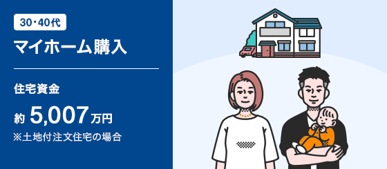 [30・40代 マイホーム購入]住宅資金 約5,007万円 ※土地付注文住宅の場合