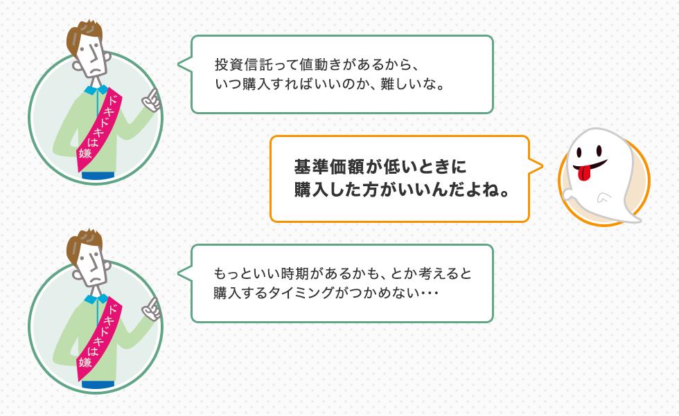 投資信託って値動きがあるから、いつ購入すればいいのか、難しいな。 基準価額が低いときに購入した方がいいんだよね。 もっといい時期があるかも、とか考えると購入するタイミングがつかめない・・・