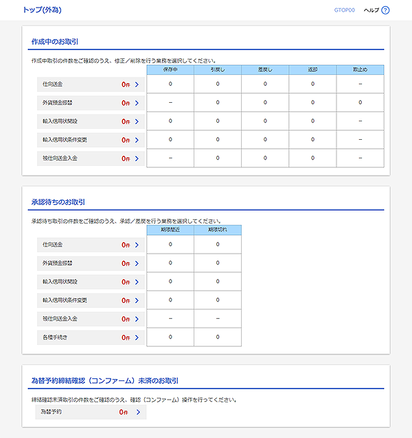 [GTOP00]トップ(外為)画面