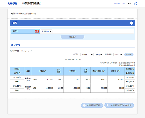 [GVAL05101]為替予約 時価評価明細照会画面