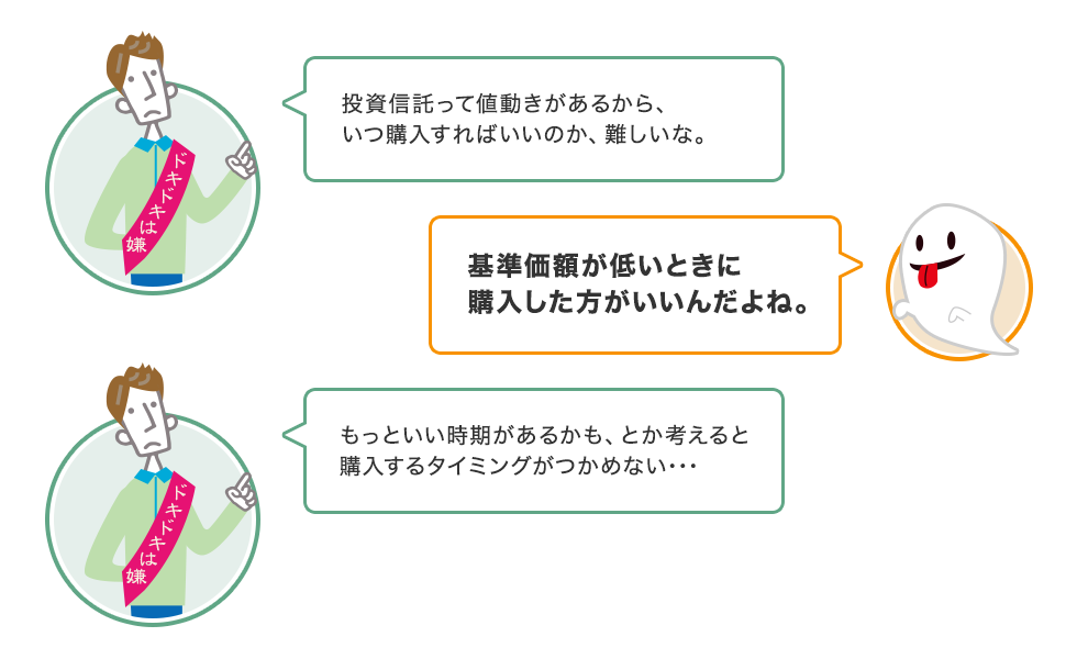 投資信託ってやっぱり値動きがあるから、いつ購入すればいいのか、難しいな。 基準価額が低いときに購入した方がいいんだよね。