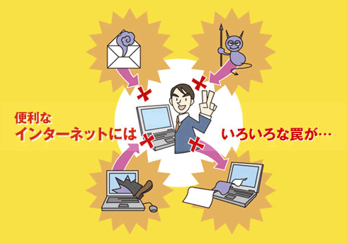 便利なインターネットにはいろいろな罠が…