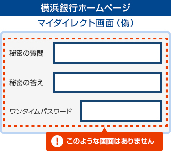 表示された画面案内にそってパスワードなどを入力