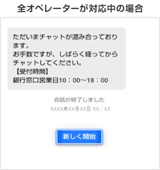 全オペレーターが対応中の場合 〈ただいまチャットが混み合っております。お手数ですが、しばらく経ってからチャットしてください。 【受付時間】銀行窓口営業日：10：00～18：00〉 会話が終了しました xxxx年xx月xx日xx：xx 新しく開始