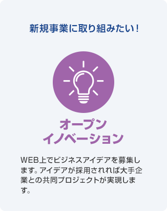 新規事業に取り組みたい! オープンイノベーション WEB上でビジネスアイデアを募集します。アイデアが採用されれば大手企業との共同プロジェクトが実現します。