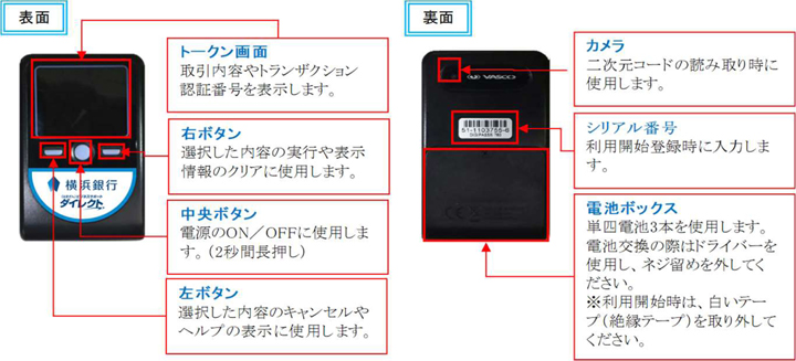 トランザクション認証用トークンについて