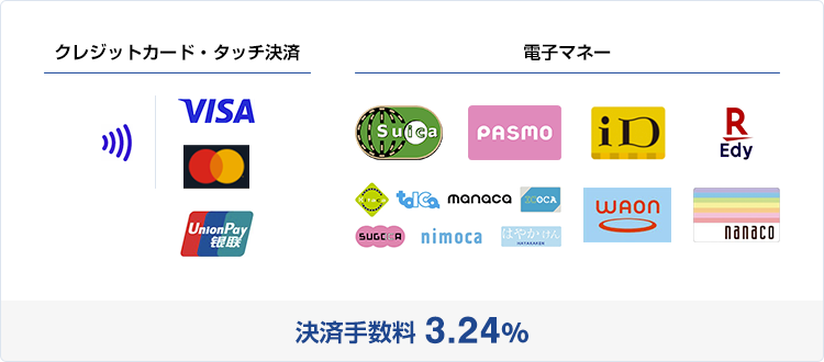 [クレジットカード・タッチ決済]Visa Mastercard® 銀聯　[電子マネー]Suica PASMO iD 楽天Edy Kitaca TOICA manaca（マナカ） ICOCA SUGOCA nimoca はやかけん WAON nanaco　決済手数料 3.24%