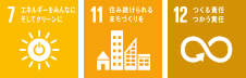 7.エネルギーをみんなにそしてクリーンに　11.住み続けられるまちづくりを　12.つくる責任つかう責任