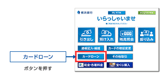 カード 横浜 ローン 銀行