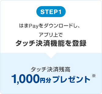 STEP1 はまPayをダウンロードし、アプリ上でタッチ決済機能を登録 タッチ決済残高1,000円分プレゼント※