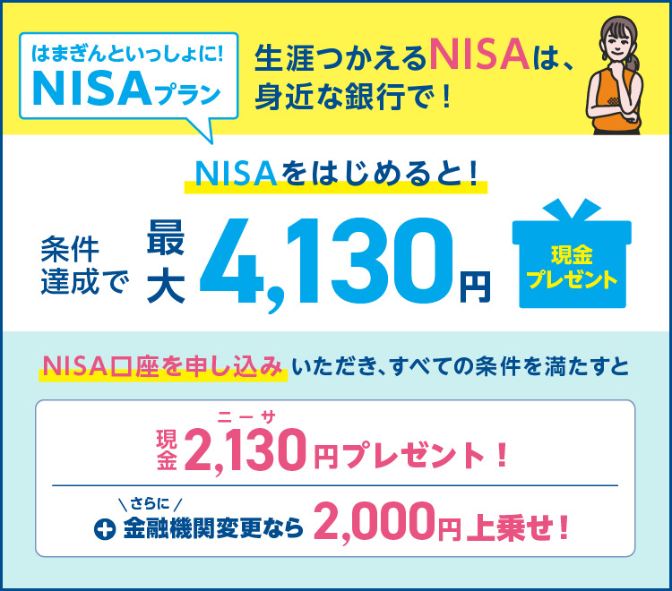 はまぎんといっしょに！NISAプラン　生涯つかえるNISAは、身近な銀行で！　NISAをはじめると！条件達成で最大4,130円現金プレゼント　NISA口座を申し込みいただき、すべての条件を満たすと現金2,130円プレゼント！さらに金融機関変更なら2,000円上乗せ！