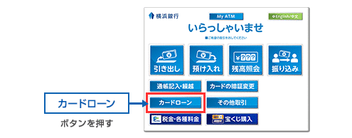 「カードローン」ボタンを押す