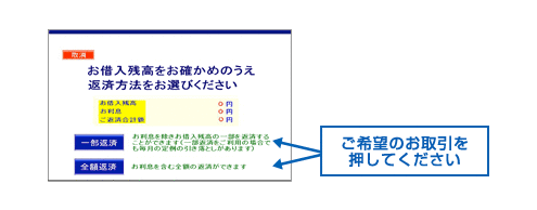 ご希望のお取引を押してください