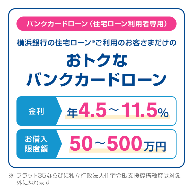 バンクカードローン（住宅ローン利⽤者専⽤） 横浜銀⾏の住宅ローン（※）ご利⽤のお客さまだけのおトクなバンクカードローン 金利:年4.5%～11.5% お借入限度額:50～500万円 ※ フラット35ならびに独立行政法人住宅金融支援機構融資は対象外になります