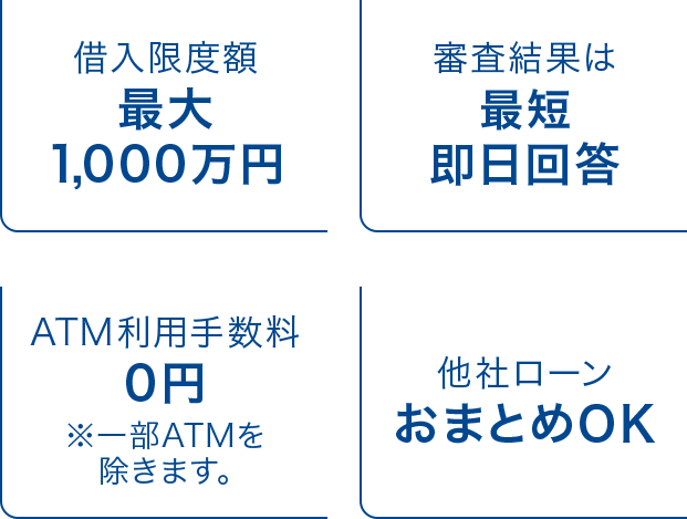借入限度額最大1,000万円 審査結果は最短即日回答 ATM利用手数料0円 ※一部ATMを除きます。 他社ローンおまとめOK