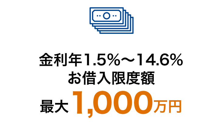 金利年1.5%〜14.6% お借入限度額最大1,000万円