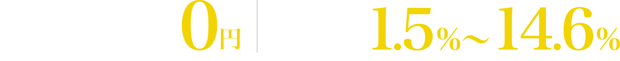 いつでも・何回でもATM利用手数料0円 ※一部ATMを除きます 金利 年1.5%〜14.6%