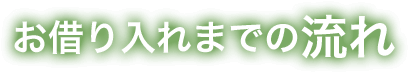 お借り入れまでの流れ