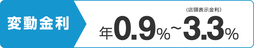 変動金利保証料0円　年0.9％～2.9％（店頭表示金利）