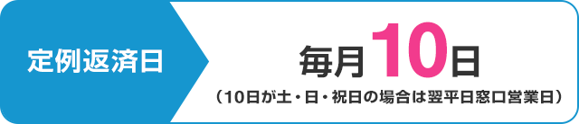 定例返済日 毎月10日（10日が土・日・祝日の場合は翌平日窓口営業日）