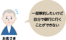 一部解約したいけど自分で銀行に行くことができない