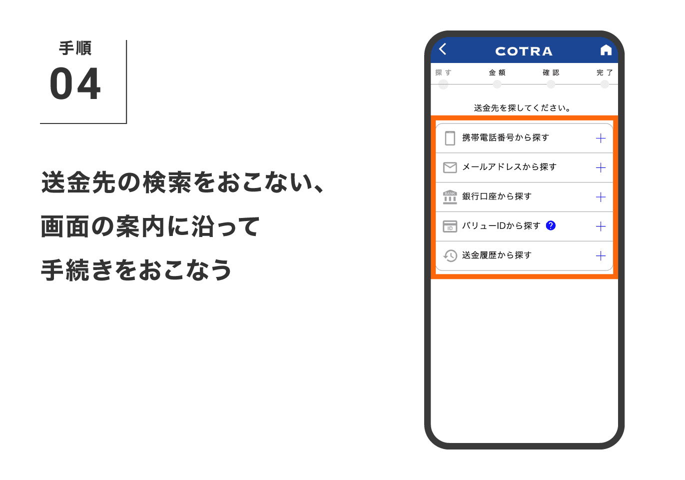 送金先の検索をおこない、画面の案内に沿って手続きをおこなう