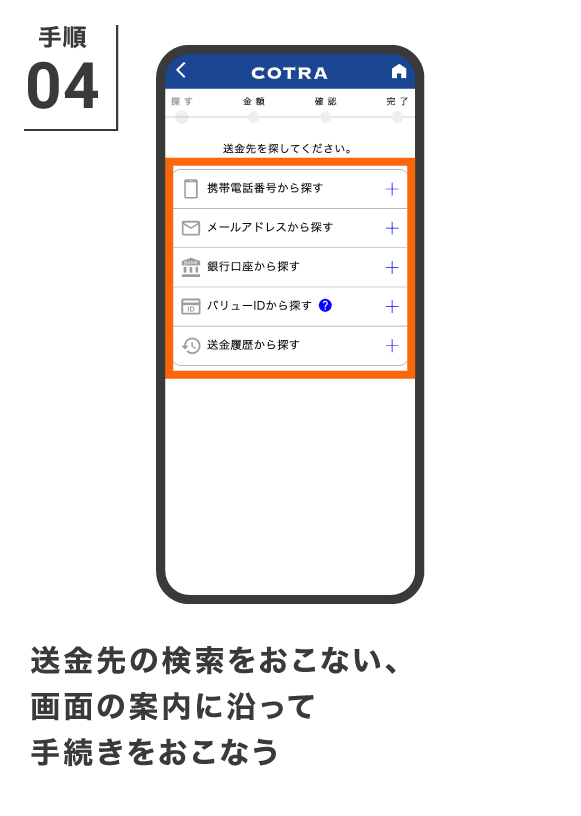 送金先の検索をおこない、画面の案内に沿って手続きをおこなう