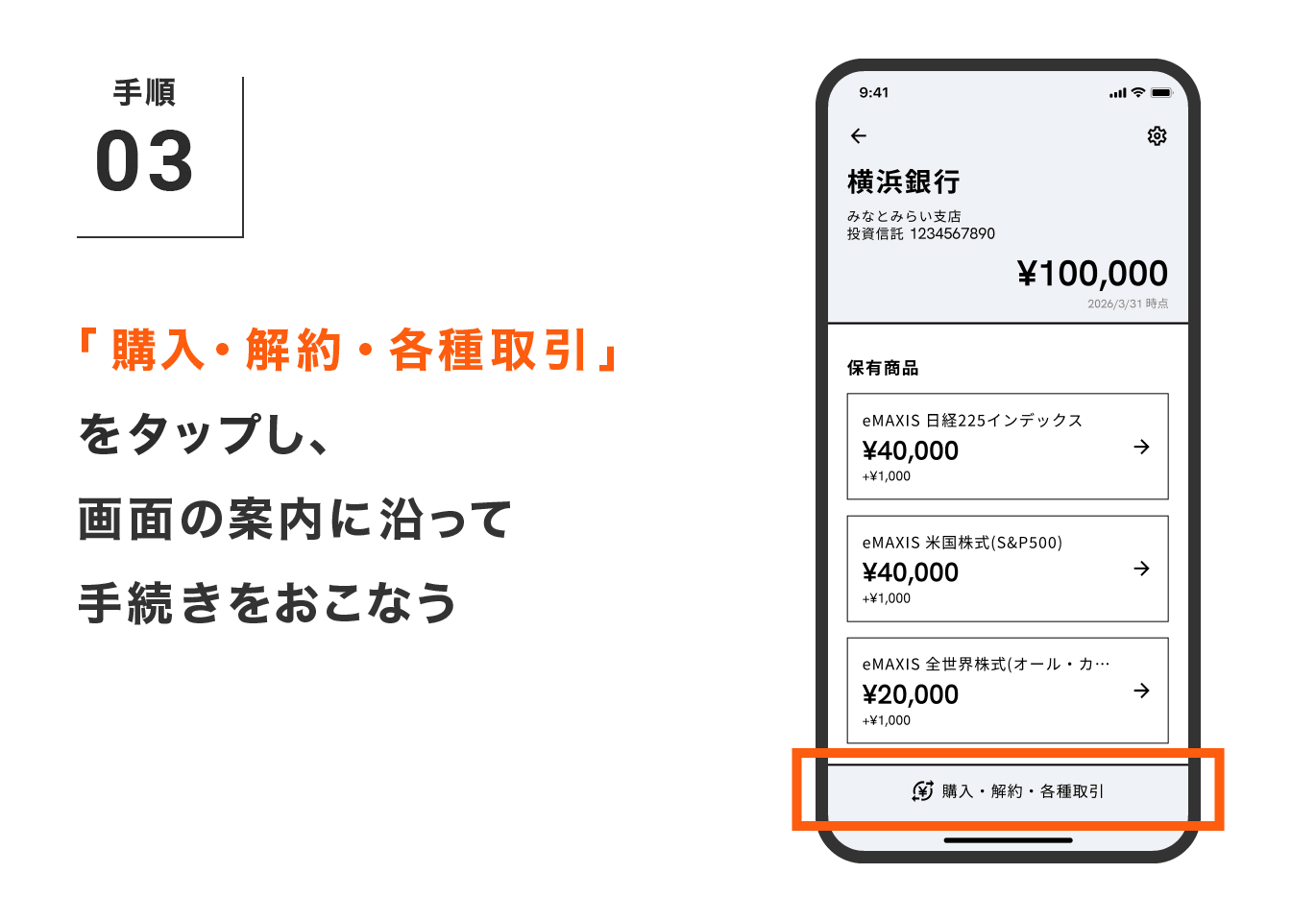 「購入・解約・各種取引」