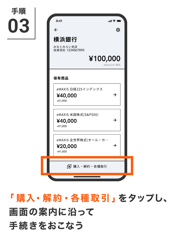 「購入・解約・各種取引」