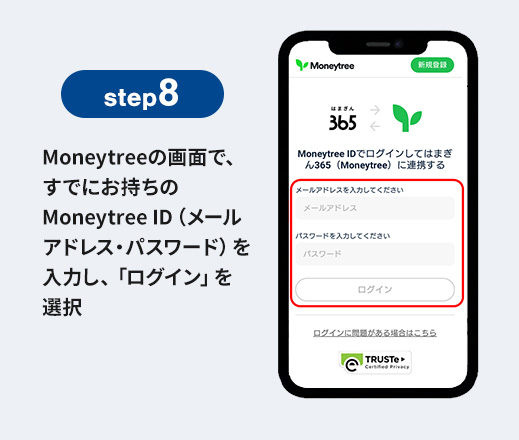 step8 Moneytreeの画面で、すでにお持ちのMoneytree ID（メールアドレス・パスワード）を入力し、「ログイン」を選択
