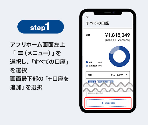 step1 アプリホーム画面左上「上部メニュー（メニュー）」を選択し、「すべての口座」を選択　画面最下部の「＋口座を追加」を選択