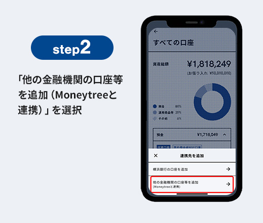 step2 「他の金融機関の口座等を追加（Moneytreeと連携）」を選択