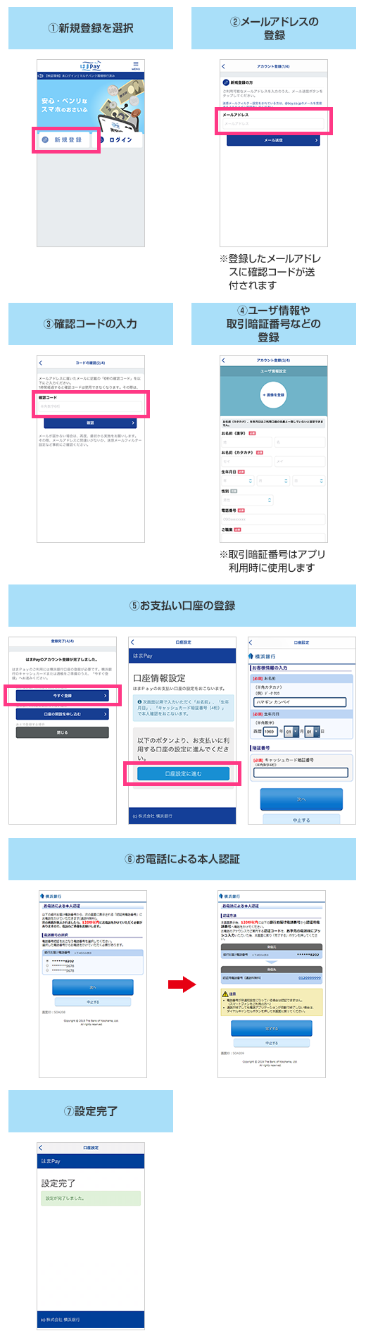 ①新規登録を選択 ②メールアドレスの登録 ※登録したメールアドレスに確認コードが送付されます ③確認コードの入力 ④ユーザ情報や取引暗証番号などの登録 ※取引暗証番号はアプリ利用時に使用します ⑤お支払い口座の登録 ⑥お電話による本人認証 ⑦設定完了