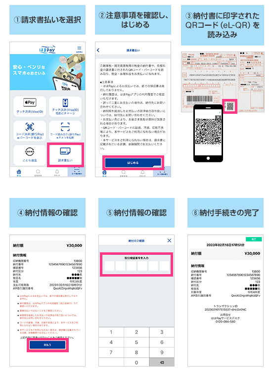 1.請求書払いを選択 2.注意事項を確認し、はじめる 3.納付書に印字されたQRコード（eL-QR）を読み込み 4.納付情報の確認 5.納付情報の確認 6.納付手続きの完了