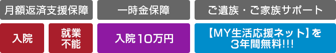 月額返済支援保障 入院、就業不能　一時金保障 入院10万円 ご遺族・ご家族サポート【MY生活応援ネット】を3年間無料！