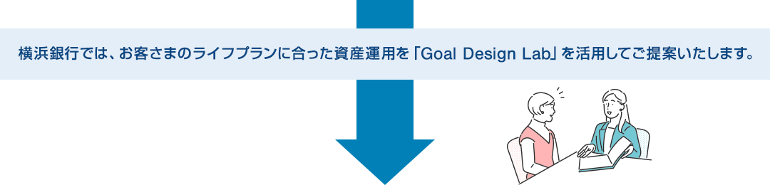 横浜銀行では、お客さまのライフプランに合った資産運用を「Goal Design Lab」を活用してご提案いたします。
