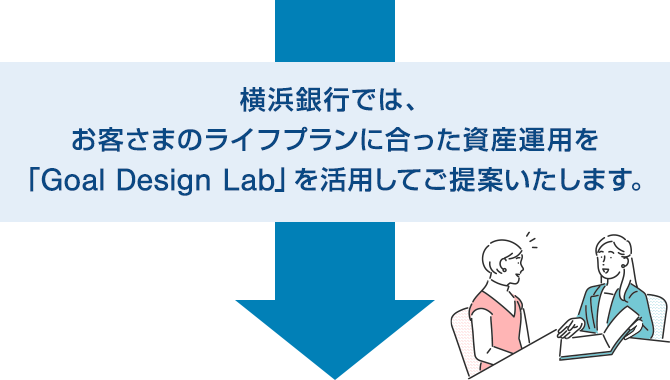 横浜銀行では、お客さまのライフプランに合った資産運用を「Goal Design Lab」を活用してご提案いたします。
